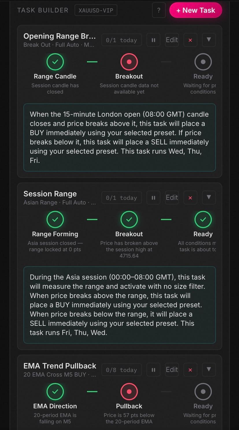 Trading Station task builder with automated entry conditions