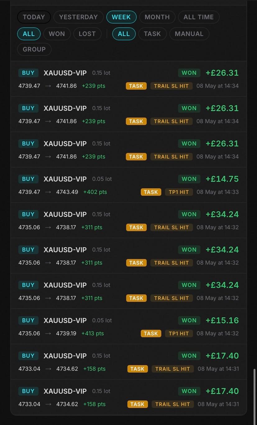 Trading Station trade history showing live BUY trades with P&L