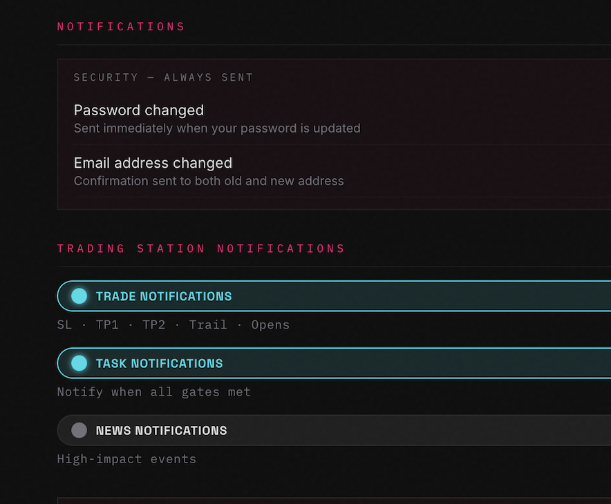 Price alerts and trade notifications