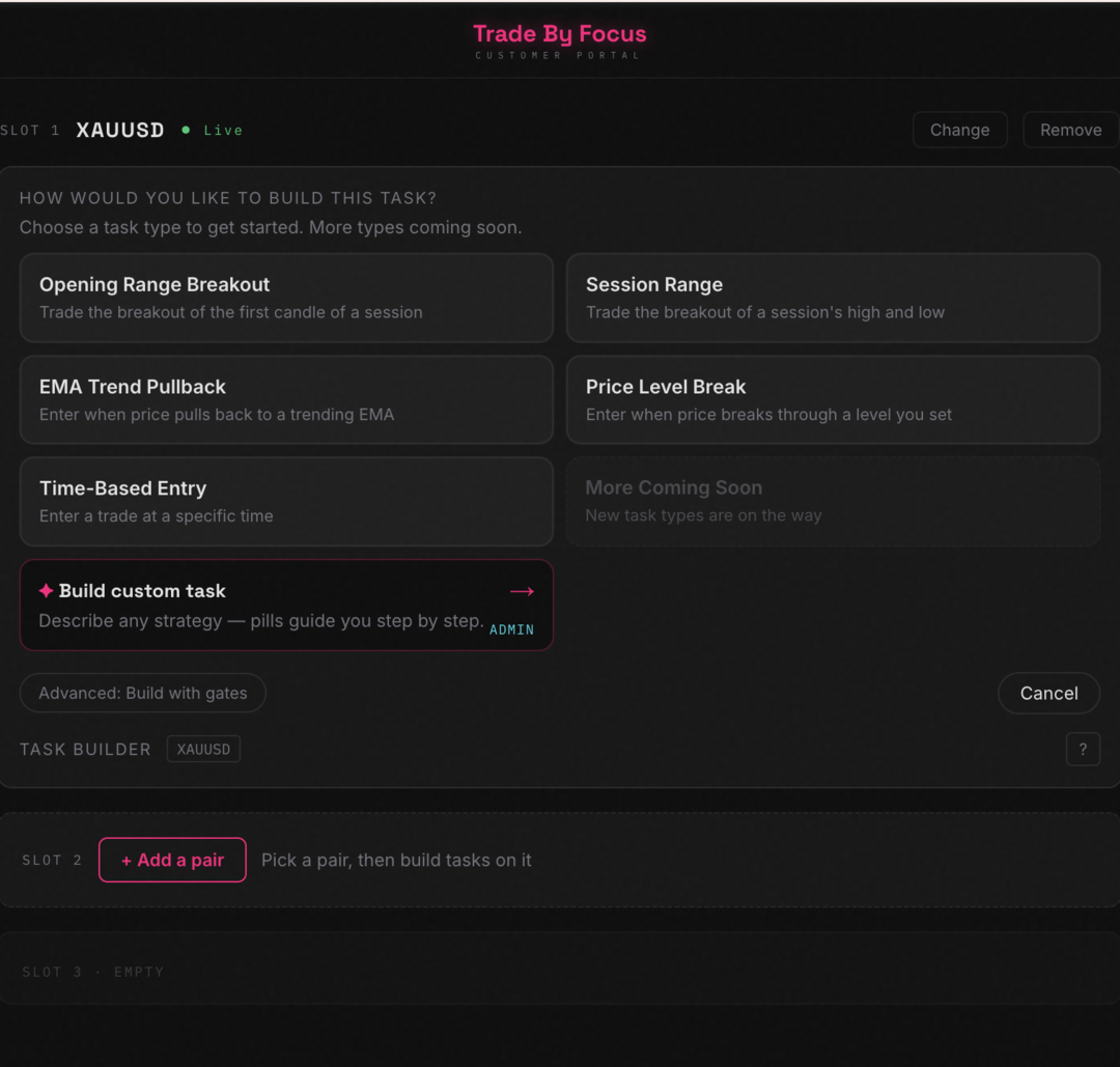 Fully automated trading — no code