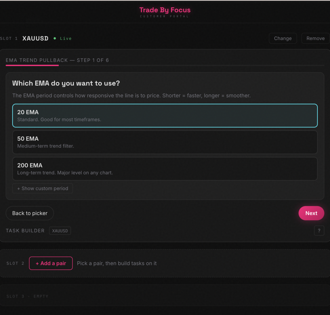 Fully automated trading — no code