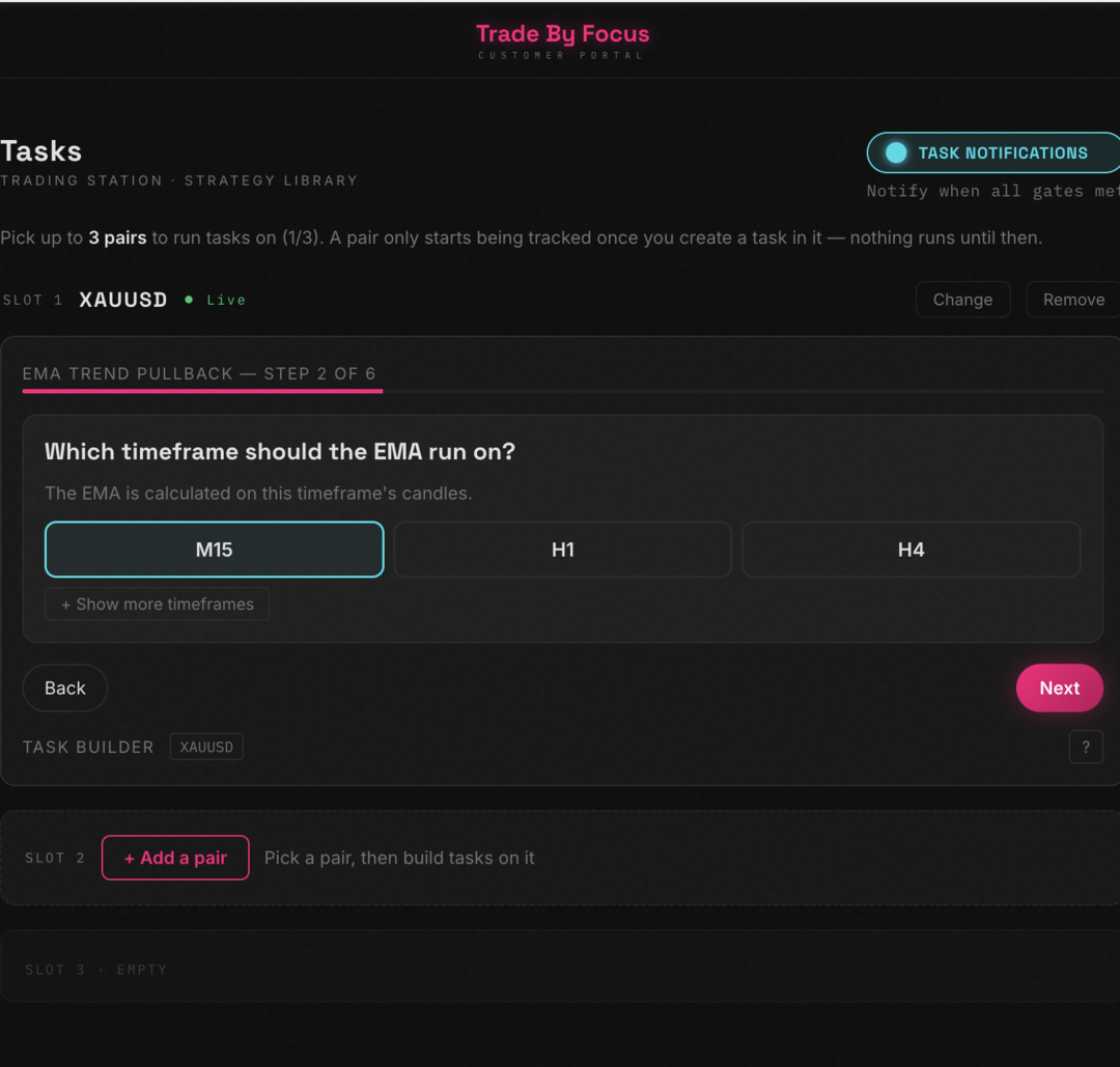 Fully automated trading — no code